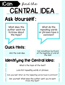 Preview of Central Idea Anchor Chart