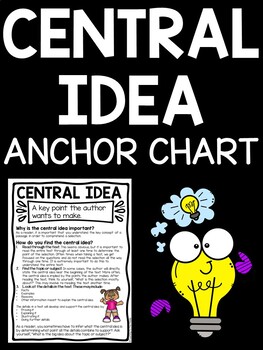 Preview of Central Idea Anchor Chart FREE Main Idea