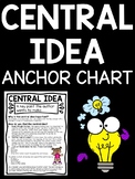 Central Idea Anchor Chart FREE Main Idea