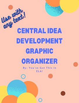 Preview of Central Idea Development Graphic Organizer