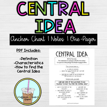 Preview of Central & Main Idea Anchor Chart | Digital Notes | One Pager | Google Slides |