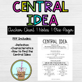 Central & Main Idea Anchor Chart | Digital Notes | One Pag