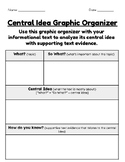 Central Idea Graphic Organizer