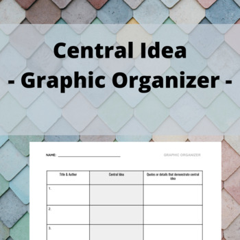 Preview of Central Idea Graphic Organizer | PDF VERSION
