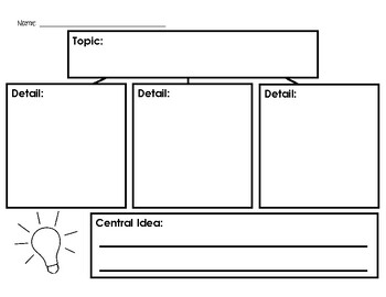 Central Idea Graphic Organizer by Reaching Goals with Rogas | TPT