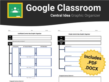 Preview of Central Idea Graphic Organizers for Google Classroom