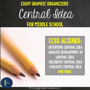 Preview of Central Idea Graphic Organizers