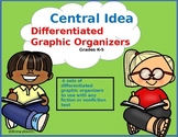 Central Idea Graphic Organizers (differentiated)
