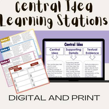 Preview of Central Idea Learning Stations (Author's Purpose & Evidence) | Digital or Print