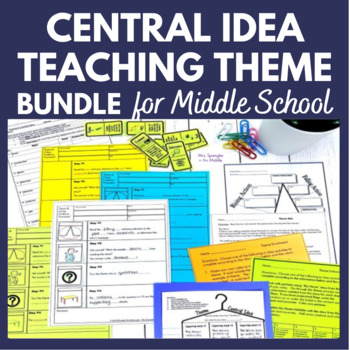 Preview of Central Idea Main Idea Central Message Theme PRINTABLE BUNDLE