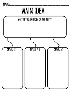 Central Idea/Main Idea Graphic Organizer by Miss Cheechies Classroom