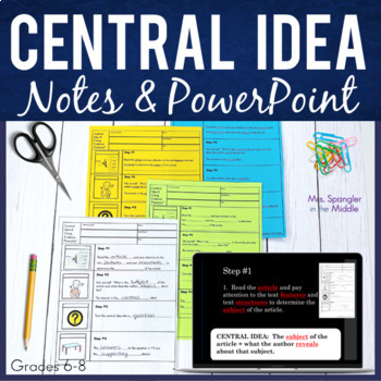 Preview of Central Idea Main Idea Foldable Style Notes and PowerPoint for Middle School