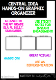 Central Idea and Relevant Details Graphic Organizer