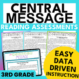 Central Message Standards-Based Reading Assessments 3rd Gr