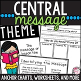 Identifying Central Message and Theme