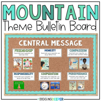 Preview of Central Message and Theme Bulletin Board Mountain Classroom Decor