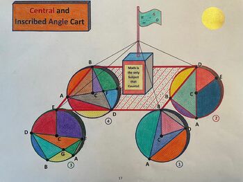 Preview of Central and Inscribed Angle Circle Measurement and Calculation Project