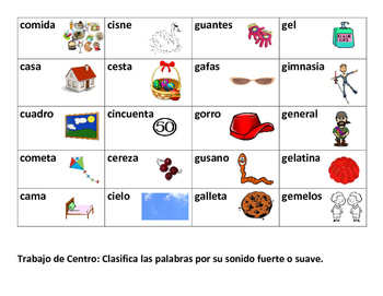 Centro: G y C Suave y Fuerte by Bilingual Sisters | TpT