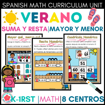 Preview of Centros de Matemática en Español Spanish  Math Centers