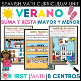 Centros de Matemática en Español Spanish  Math Centers