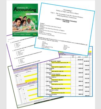 Preview of Century 21 10e Accounting Chapter 3 Supplement Problems