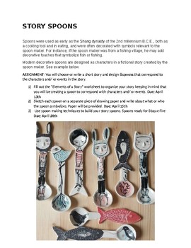 Ceramic Story Spoons Lesson Plan by Paige Duvall | TpT