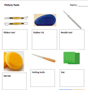 Ceramic Tool Identifier Worksheet