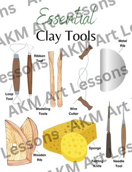 Preview of Ceramics - Essential Clay Tools Poster - 11" x 14"