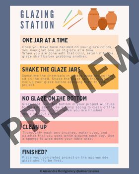 Preview of Ceramics - Glazing Station Poster - 18" x 24" digital download