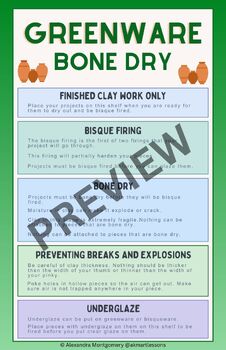 Preview of Ceramics - Greenware/Bisque Firing Rules Poster - 11" x 17" digital download