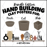 Ceramics Hand building Technique Posters: Pinch, Coil, Sla