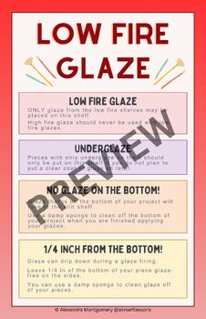 Preview of Ceramics - Low Fire Glazing Rules Poster - 11" x 17" digital download
