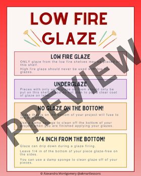 Preview of Ceramics - Low Fire Glazing Rules Poster - 8" x 10" digital download