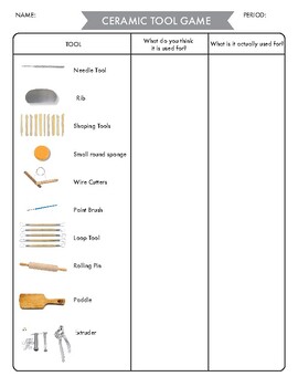 Ceramic Tools Info Sheet by Teach with Ms Klay