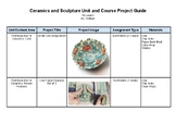 Ceramics and Sculpture Unit and Project Guide Level 2