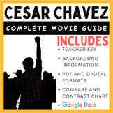 Cesar Chavez (2014): Movie Guide and Graphic Organizer