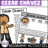 Cesar Chavez Biography Activities, Worksheets, & Flip Book