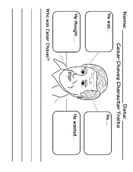 Preview of Cesar Chavez Character Map with Prompts