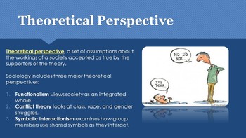 three major theoretical perspectives