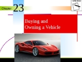 Ch. 23 - Buying & Owning a Vehicle POWERPOINT (Personal Finance)