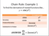 Calculus Lesson: Chain Rule Powerpoint and Worksheet with 