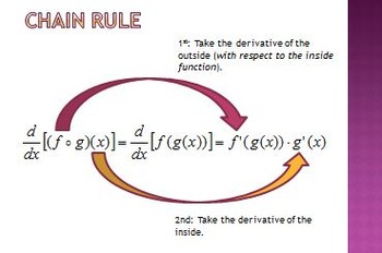 Preview of Chain Rule Slides