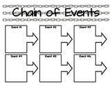 Chain of Events - Graphic Organizer - Reader's Response or