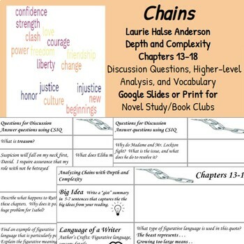 Preview of Chains-Laurie Halse Anderson Novel Study Hyperdoc- Depth/Complexity Ch. 13-18