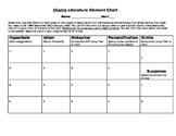 Chains by Laurie Halse Anderson Lit Element Chart