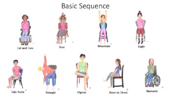 Chair Yoga Sequences by Adaptive Sport Yoga- Chair Yoga | TpT