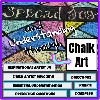 Preview of Chalk Art Drawing Unit (PowerPoint)