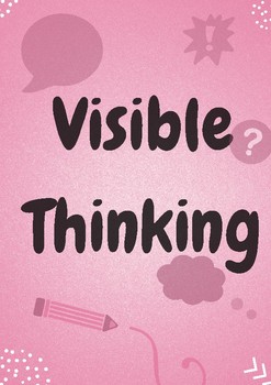 Preview of Visible Thinking Display Poster