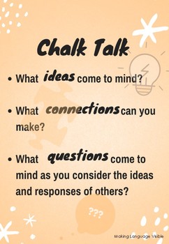 Preview of Chalk Talk: Visible Thinking with the EAL/D Learning Progression