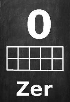 Preview of Chalkboard Black & White Number Display 0-20